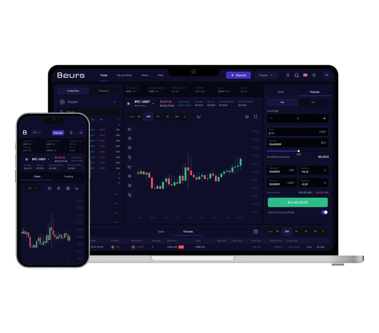 A laptop open on the trading terminal, with a BTC/USDT candlestick chart and the order ticket, and a phone in front of it showing the same chart.