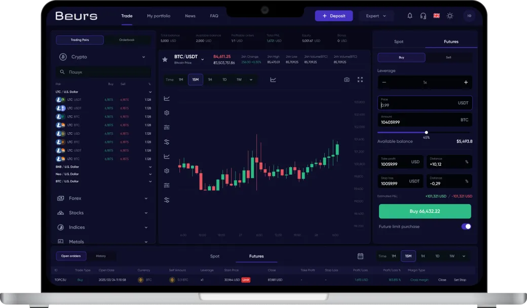 The trading terminal on a laptop: trading pairs grouped by class, a BTC/USDT candlestick chart, and the spot and futures ticket with leverage.